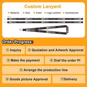 Correa <span class=keywords><strong>de</strong></span> Cuello Personalizada con Impresión Digital, Serigrafía y Transferencia <span class=keywords><strong>de</strong></span> Calor para Porta Tarjetas <span class=keywords><strong>de</strong></span> Identificación - Product Image 6