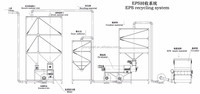 Machine de recyclage Longwell pour la poussière de broyeur de mélangeur de mousse EPS