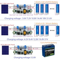 Module de charge MPPT abaisseur de tension DC-DC SD29AJTC pour batteries Li-ion/Li-po/LiFePO4/Lithium Titanate de 1,5 à 25 V