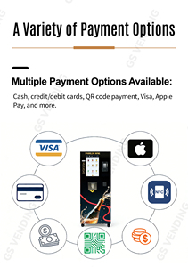 Máquina Expendedora Inteligente GS Combo 4G WiFi Personalizable para Cócteles/Vino/Soda/Agua con Gas/Botellas/Cerveza en Vaso, con Reconocimiento de Edad - Product Image 5