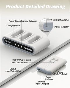 Pack de 3 batteries externes 10 000 mAh – Station de charge portable pour la famille, le bureau, les voyages et l'extérieur - Product Image 2