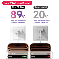 Set Pengisi Daya Cepat dan Kabel Data Dual PD20W US/EU Tipe-C Baru dengan Material Gan untuk Ponsel/Seri 15/16/17