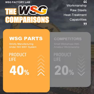 יפן ניפון sheyo dh700 נעלי מסלול לערימה תחתון פטיש חלקים למכירה - Product Image 6