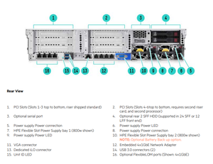 Bán Hot HPE ProLiant DL380 Gen9 Rack Máy Chủ SAS SATA <span class=keywords><strong>Hp</strong></span> Dl380 <span class=keywords><strong>G9</strong></span> Hpe Dl380 Gen9 - Product Image 6