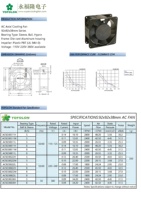 Ventilateur axial AC Yofolon AC 9225 110V 220V 380V à profil en aluminium 92x92x25mm, roulement à billes, faible bruit