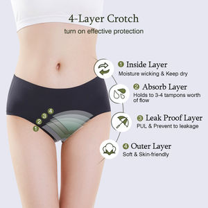 LYNMISS Patent sızdırmaz dikişsiz dönem Menstrual iç çamaşırı külot <span class=keywords><strong>Xxl</strong></span> dönemi külot réutilixxl Culottes Menstruelles dökün - Product Image 5