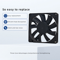 Ventilateur axial électrique 80x80x15mm DC 5/12/24V à roulement à billes, ventilateur de refroidissement anti-explosion, pales en plastique, certifié CE/RoHS, OEM