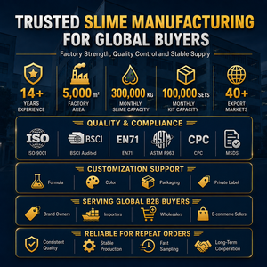 Kit de slime transparent en gros, non collant, avec logo personnalisé, jouets sensoriels DIY pour les vendeurs e-commerce, approvisionnement en gros - Product Image 6