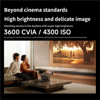 Projecteur intelligent XGIMI RS 20 Pro Max 4K UHD 3600 CVIA Lumens Triple Laser avec zoom optique, déplacement de l'objectif et taux de rafraîchissement élevé pour Home Cinéma