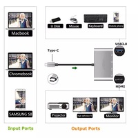 Alüminyum Tip C Hub USB C - 4K HDTV RJ45 Lan Ethernet USB 3.0 Port Adaptörü 4'ü 1 Arada USB C Hub