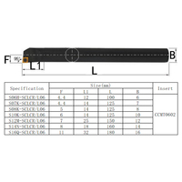 SCLCR/L 95 °   Porte-outil de tournage interne SCLCR/LS07K/S06K/S08K/S16Q/S20R/S40T-SCLCR06, outil de perçage pour tour, pour plaquettes CCMT0602/CCMT09T3
