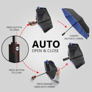 2026 Hot Selling LED Lighted 3-Fold Windproof Iron <b>Frame</b> Automatic Opening/Closing Flashlight Umbrella with UV Protection - Product Image 3