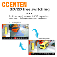 Système MDVR CCT avec GPS 4G pour l'intégration de caméra de camion, algorithme panoramique à 360°, étanche IP69K pour la gestion de flotte