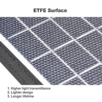 Vente en gros EA-15W solaire de camping pliable SUNSUN 15W ETFE monocristal avec rallonge de sortie USB à charge rapide QC3.0
