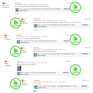 Farola Solar LED Comercial de Alta Potencia de 8000 W - Control Remoto, <span class=keywords><strong>Sensor</strong></span> de <span class=keywords><strong>Movimiento</strong></span>, IP65 Impermeable, Modos de Brillo Ajustables - Product Image 3