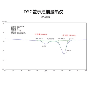 Système <span class=keywords><strong>d</strong></span>'analyse thermique DSC ISO 11357, Calorimètre à balayage différentiel pour plastique et caoutchouc - Product Image 4