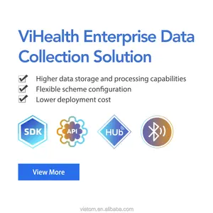 Salud mental Telesalud Wi-Fi Dispositivos de monitoreo remoto de signos vitales del paciente Bluetooth SDK/API/Hub Dispositivos de telesalud Telemedicina