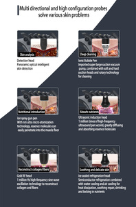 Appareil professionnel Hydra Dermabrasion Aqua <span class=keywords><strong>Peeling</strong></span> pour soins du visage, Marteau de glace, Spa, Soins de la <span class=keywords><strong>peau</strong></span>, Hydro Microdermabrasion, Machine Hydro Faciale - Product Image 4