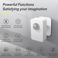 Tuya Zigbee Sensor Gerak PIR Pintar Sudut Lebar 128 Derajat Detektor Tubuh Manusia Alarm Nirkabel Diperlukan Hub Tuya