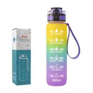 Keepto High Quality Sport Equipped Motivational Water Bottle With Time Marker