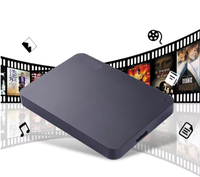 Hard Disk Eksternal A3 A5 Kecepatan Tinggi 500gb 1tb Hard Disk 2.5 Inch Usb 3.0 Hdd Portabel untuk Laptop Desktop Pc