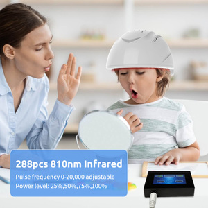 Casco Portatile Suyzeko GY-PDT1 per Fotobiomodulazione a Luce Infrarossa 810 nm con Funzionalità App per Uso Domestico e Commerciale - Product Image 1