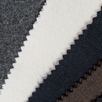 Tissu polaire en laine/polyester, entoilage en feutre sous le col