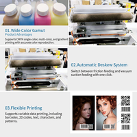 Printer Inkjet Berbasis Air CSJ-1600DJ untuk Kemasan Kertas