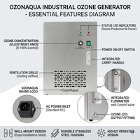Générateur d'ozone industriel refroidi par air pour la traitement de l'eau et le système d'oxydation en aquaculture piscicole