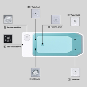 AMBOHR-Bañera de hielo acrílica todo en uno, escurridor de masaje para <span class=keywords><strong>spa</strong></span>, para atletas - Product Image 4