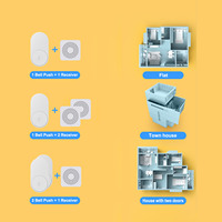 Sonnette de porte sans fil intelligente, mini format, à brancher, IP44, résistante aux intempéries, 60 sons, sonnette de porte sans fil longue portée avec indicateur LED