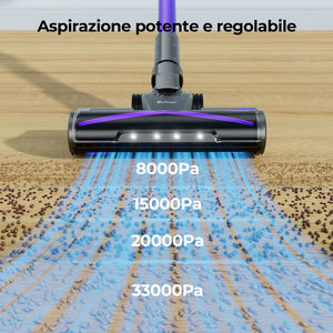 <span class=keywords><strong>Aspirateur</strong></span> sans fil léger Redroad X18, moteur sans balais, autonomie de 65 minutes, bac à poussière extra-large de 1,6 L, anti-emmêlement, pour la maison - Product Image 4