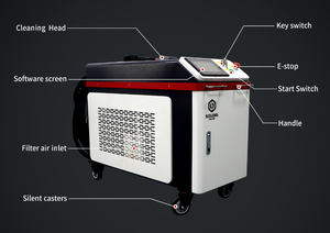 Équipement <span class=keywords><strong>de</strong></span> <span class=keywords><strong>nettoyage</strong></span> au laser à fibre <span class=keywords><strong>industriel</strong></span> portable <span class=keywords><strong>de</strong></span> 2000 W pour le <span class=keywords><strong>nettoyage</strong></span> <span class=keywords><strong>de</strong></span> surfaces métalliques sans contact - Product Image 3