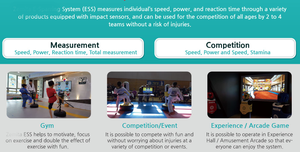 Găng tay tập <span class=keywords><strong>Taekwondo</strong></span> - Thiết bị đệm đá điện tử tùy chỉnh OEM - Product Image 4