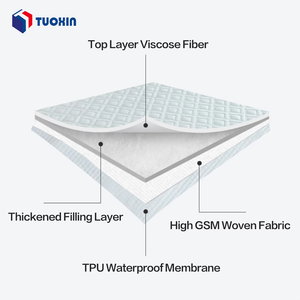 <span class=keywords><strong>Protector</strong></span> de Colchón Acolchado Impermeable, Cubre Colchón Ajustable, Cubre Colchón Individual de TPU Anti-Derrames para Hogar y Hotel - Product Image 6