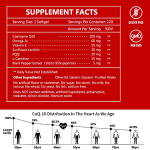 Capsules de CoQ10 de haute qualité en gros, vitamine E, oméga 3, 100 % naturel, soutien de la santé musculaire et osseuse pour hommes et femmes - Product Image 2