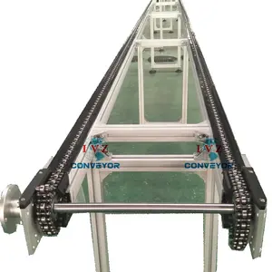 IVZ Chain Conveyor Supplier Pallet Automatic Operation Conveyor Working System