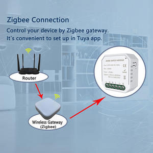 Tuya Smart WiFi Module de commutation Zigbee sans fil Application d'alimentation électrique <span class=keywords><strong>Google</strong></span> Alexa Commande vocale Hôtel Maison intelligente Produits Appareils - Product Image 5