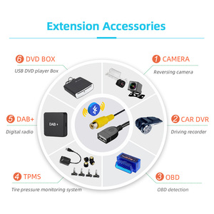 9 inch màn hình cảm ứng Wifi <span class=keywords><strong>Bluetooth</strong></span> Carplay <span class=keywords><strong>Android</strong></span> Car đài phát thanh đa phương tiện Player cho 2013 2014 2015 2016 2017 2018 TOYOTA RAV4 rhd - Product Image 6