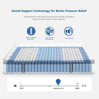 Leland koala plein pouce matelas hybride double simple king queen size latex gel mousse à mémoire de forme 5 7 zone poche matelas à ressort hélicoïdal