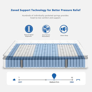 Leland Koala colchón híbrido de pulgadas completas doble individual tamaño king Queen gel de látex espuma de memoria 5 7 zona colchón de muelles helicoidales de bolsillo - Product Image 3