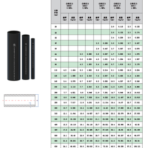 Tuyaux d'eau en PE composite HDPE de haute qualité, personnalisés, DN20-DN1200, bande d'acier poreuse, résistant à la corrosion, écologique - Product Image 3