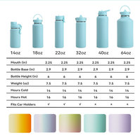 Bouteille d'eau sport isotherme en acier inoxydable à large ouverture 24OZ avec logo personnalisé pour une isolation thermique de 12 à 24 heures, anti-fuite
