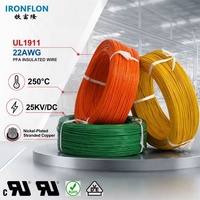 Kabel Listrik Fleksibel Berinsulasi UL1911 22AWG, Tahan Suhu Tinggi, Tembaga Berlapis Nikel, Kabel Murah