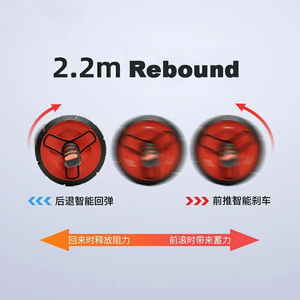 Brazo Espalda Núcleo Potencia Ejercicio Abdominal Fitness <span class=keywords><strong>AB</strong></span> Rueda Rodillo para <span class=keywords><strong>AB</strong></span> Zone - Product Image 4