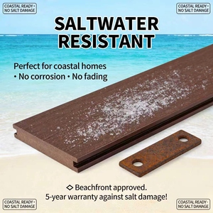 Panneaux de <span class=keywords><strong>terrasse</strong></span> en bois composite WPC certifiés CE, antidérapants, imperméables, carrés, <span class=keywords><strong>pour</strong></span> l'extérieur, au bord de la piscine, <span class=keywords><strong>pour</strong></span> le jardin, la <span class=keywords><strong>terrasse</strong></span> - Product Image 1