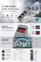 Haute qualité EU 5 voies prise d'extension intelligente interrupteur Anti surtension Port USB multiprise utilisation industrielle usine livraison directe 16A
