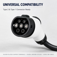 Chargeur de voiture électrique flexible 7kW 32A avec contrôle par carte RFID, connectivité Wi-Fi pour usage résidentiel, prise en charge des commandes en gros