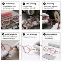 Nuevas Gafas Ópticas de Moda para Mujer, Montura Ovalada Completa TR, Anti Luz Azul, Personalizadas, Venta al Por Mayor