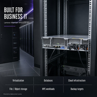 Server Rak Lenovo Wentian WR3220 G2 2U - Dual Xeon Scalable, Memori DDR4, 2x3.5" Hot-swap Bays PCIe 4.0, OCP 3.0